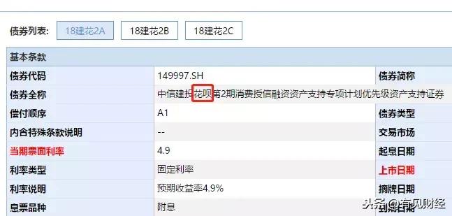 花呗等消费分期贷款的真实利率,蚂蚁花呗分期利率高吗