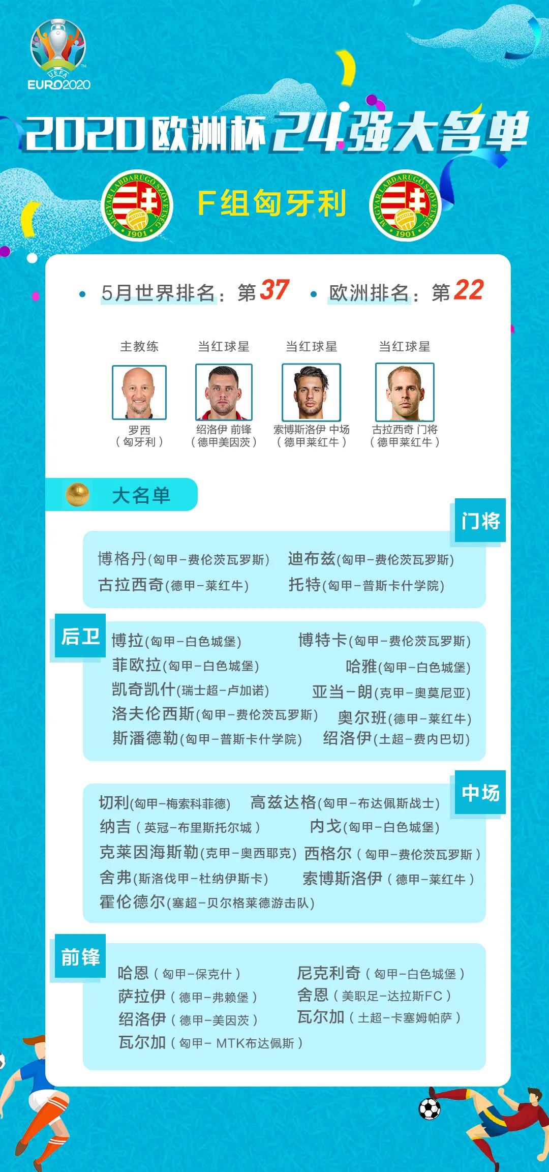 欧洲杯24强国家队名单,2021欧洲杯赛程时间表4强