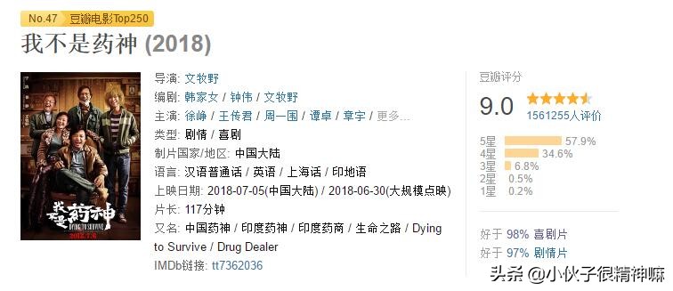 这可能是国内10年来最好的电影，人只有一种病，那就是穷病