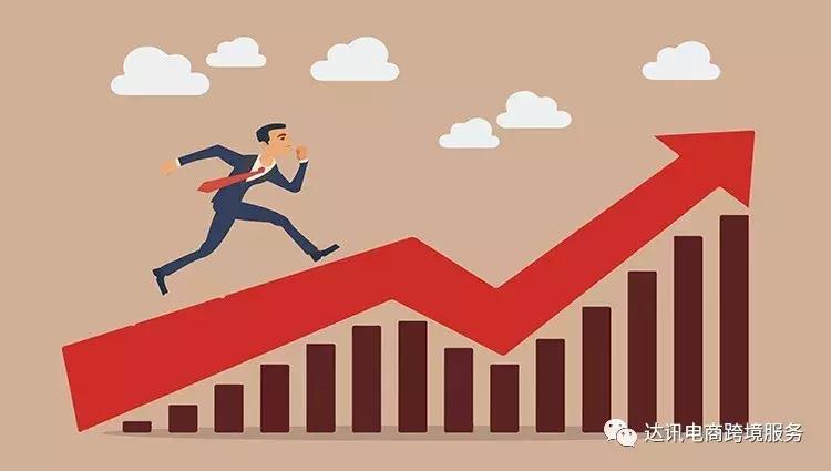 亚马逊排名提升方法,亚马逊产品如何提升自然搜索排名