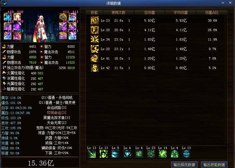 dnf忍者技能为什么是蓝色的,dnf忍者玩哪个职业