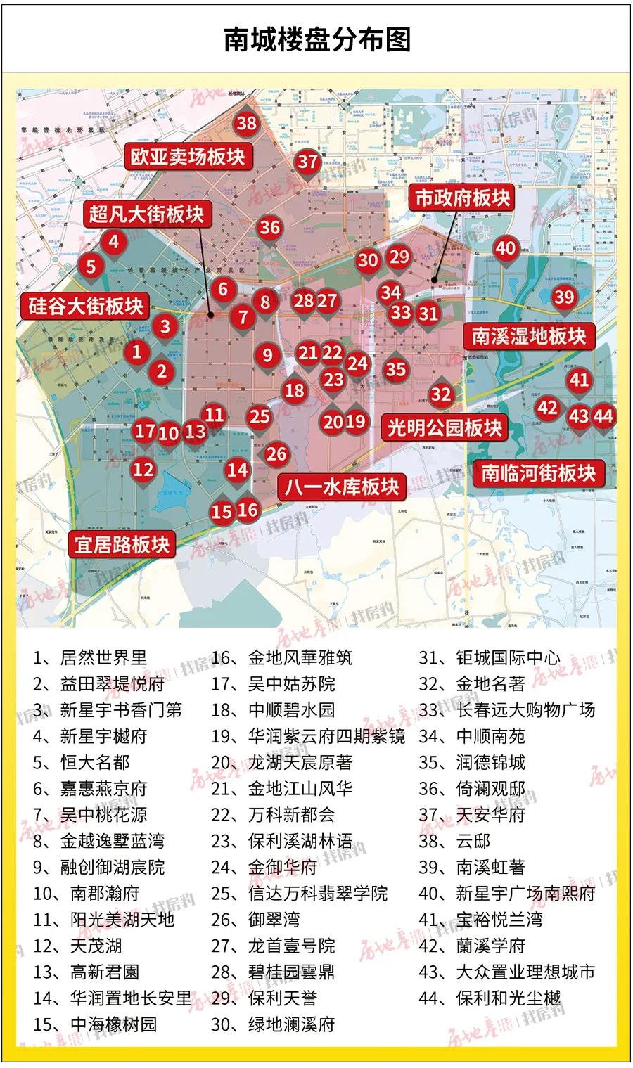 长春45中附近新楼盘,长春40-50万房子