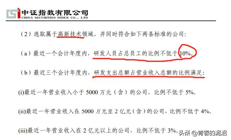 a股中小盘创业板科创板怎么区分,怎么才能买创业板和科创板股票