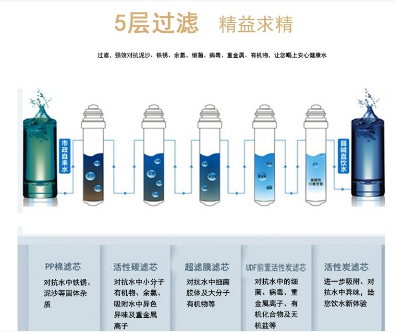 樱慈品牌净水器,樱慈净水器前置过滤器多少钱