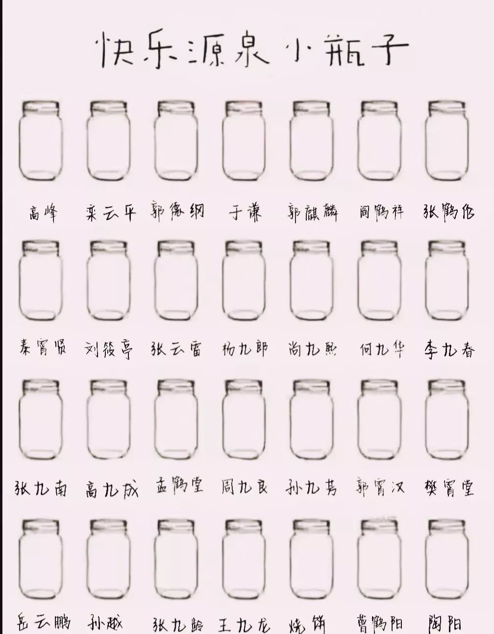 超火的小瓶子涂鸦原图,涂鸦小瓶子颜值原图