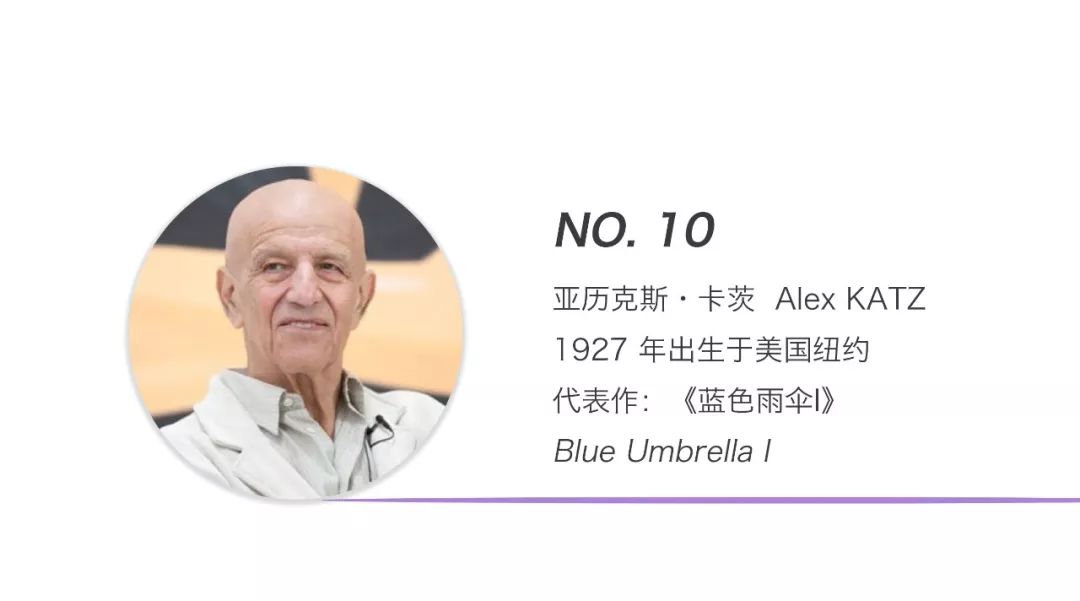 全球当代艺术家,世界当代艺术家排名前十名