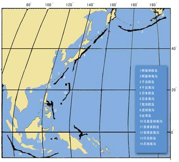 喜马拉雅山脉新生代,新生代山脉