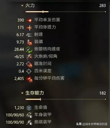 坦克世界is-4对比st-2,坦克世界s系最好用的车