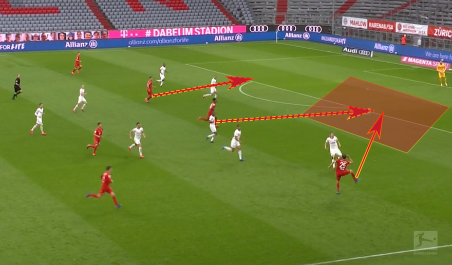 拜仁vs巴黎复盘,拜仁vs热刺复盘