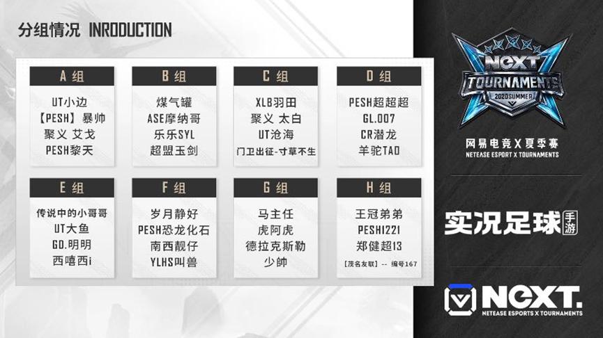 实况足球绿茵争霸赛,实况足球周年庆阵营对抗赛积分