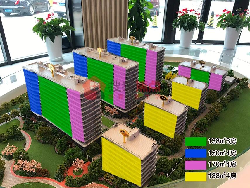 “大古北”三盘Battle战，谁能坐稳板块“一哥”宝座？