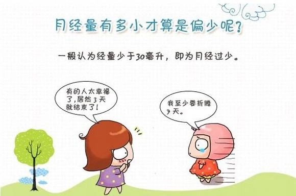 月经量少要吃什么药来调理呢,中医月经量少怎样调理