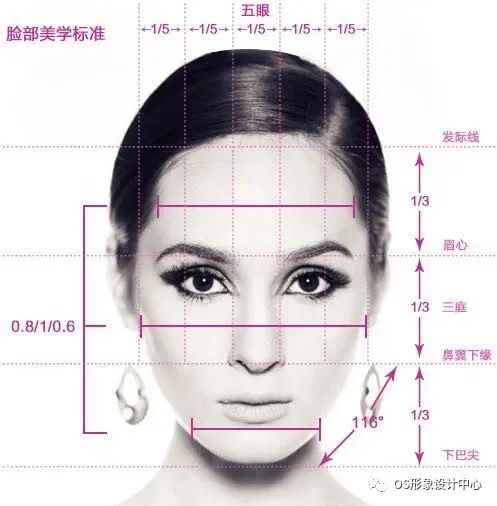 国字脸的女生看过来,国字脸妹子抖音