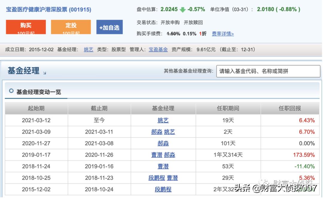 宝盈基金最新估值,宝盈基金下半年走势