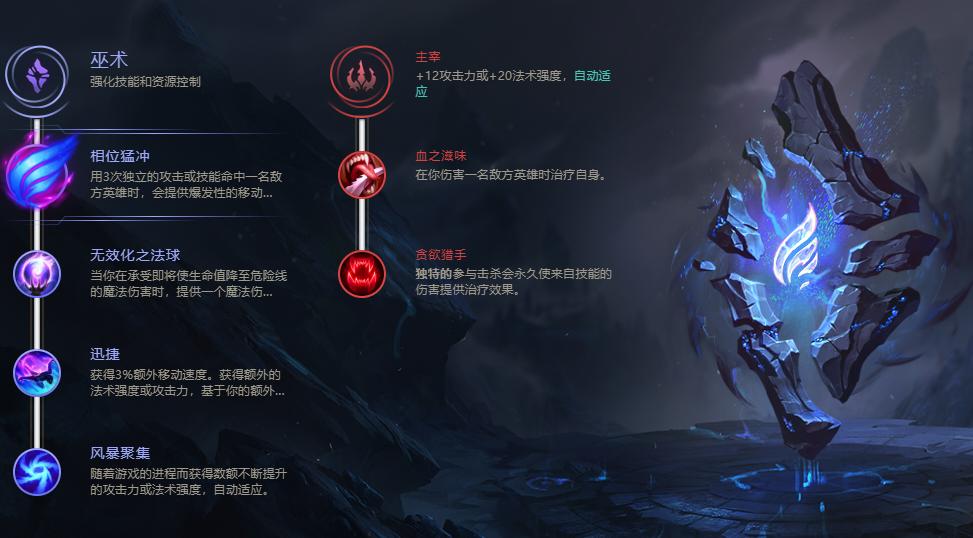 lol纳尔上单技巧,lol上单纳尔天赋