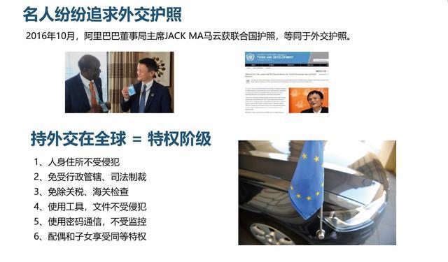 10万美金国际护照,20万美元能买什么样的护照