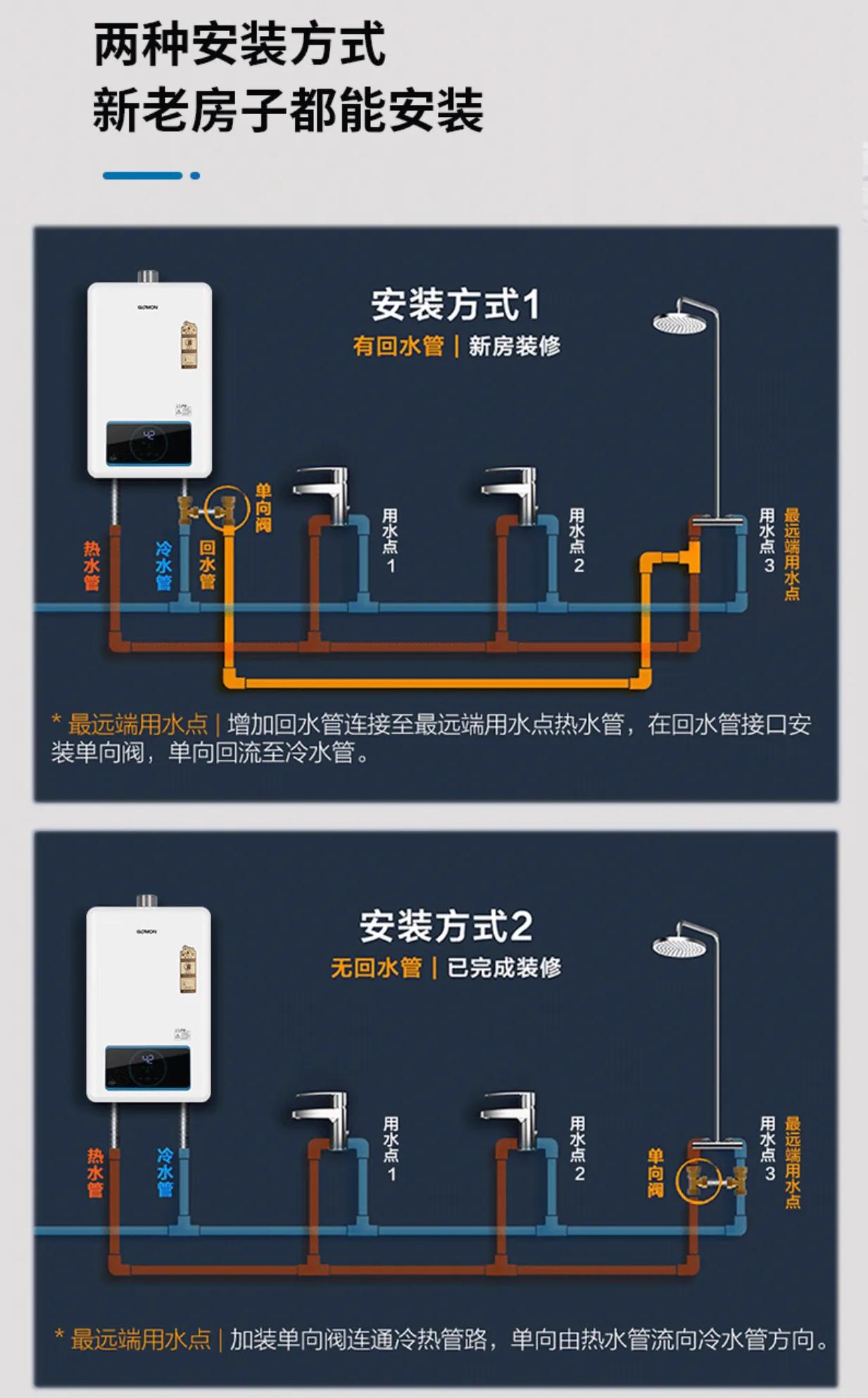 零冷水燃气热水器怎么开启和使用,家里的热水器怎样实现管道无冷水