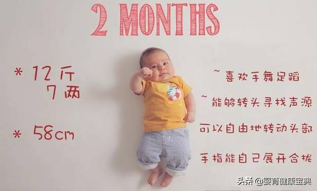 0到3个月宝宝发育演示图,婴儿1-12个月发育全解图