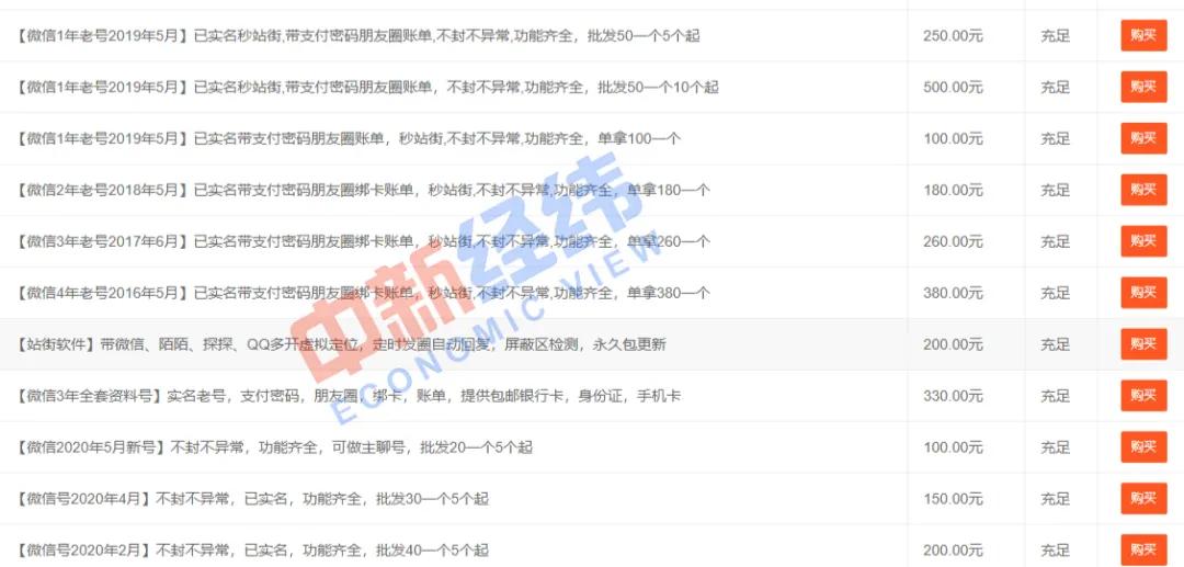 一个微信号能卖万元！起底职业“养号卖号”生意
