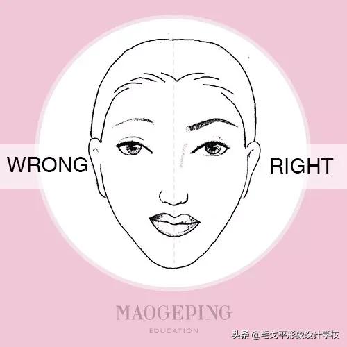 1分钟解决你的眉毛问题,解决各种眉毛疑难杂症