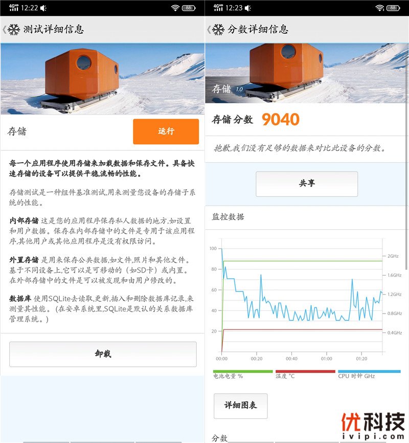 iqoo手机性能发挥到极致,最值得买的全新iqoo手机
