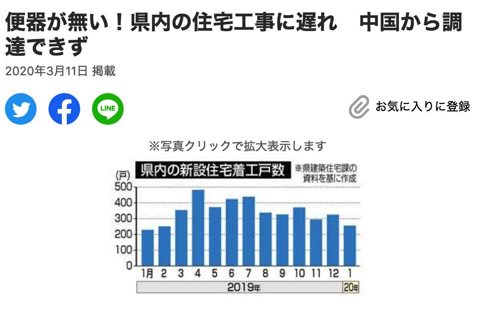 从日本坐便器短缺看疫情中的外贸