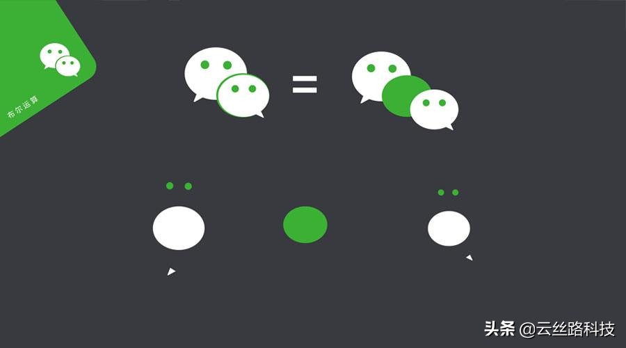 央视七套崛起中国,央视关于中国发展纪录片