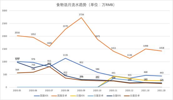 IGGVS百奥家庭互动VS友谊时光