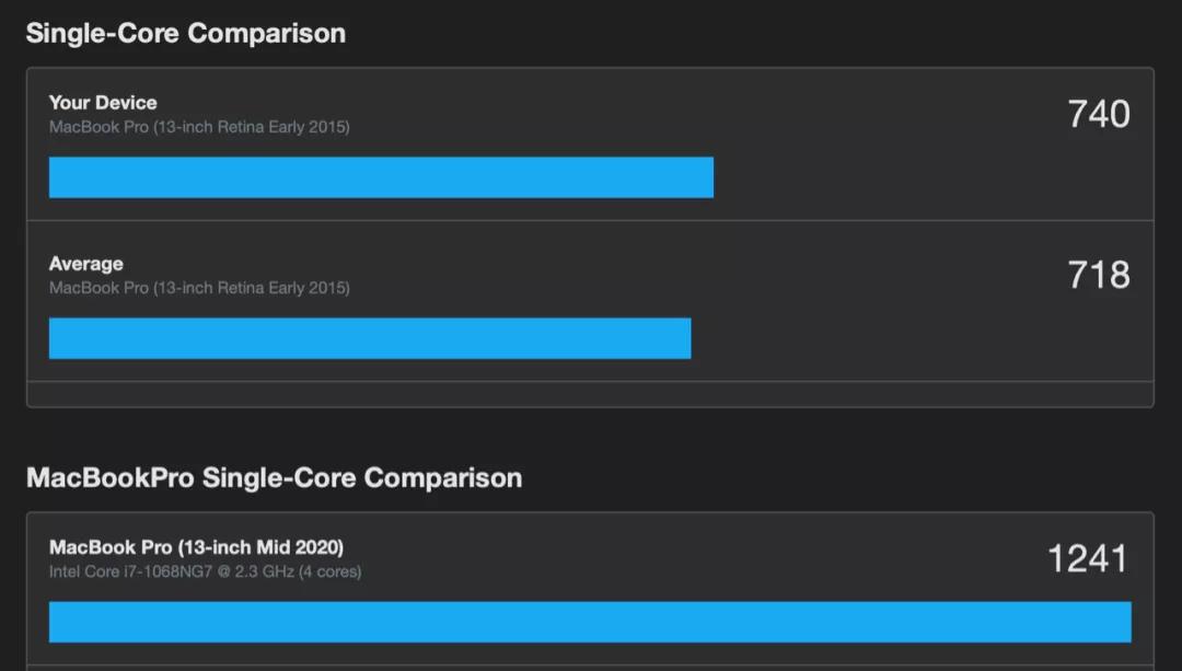 苹果mac最新系统好用吗,苹果电脑有必要买mac吗