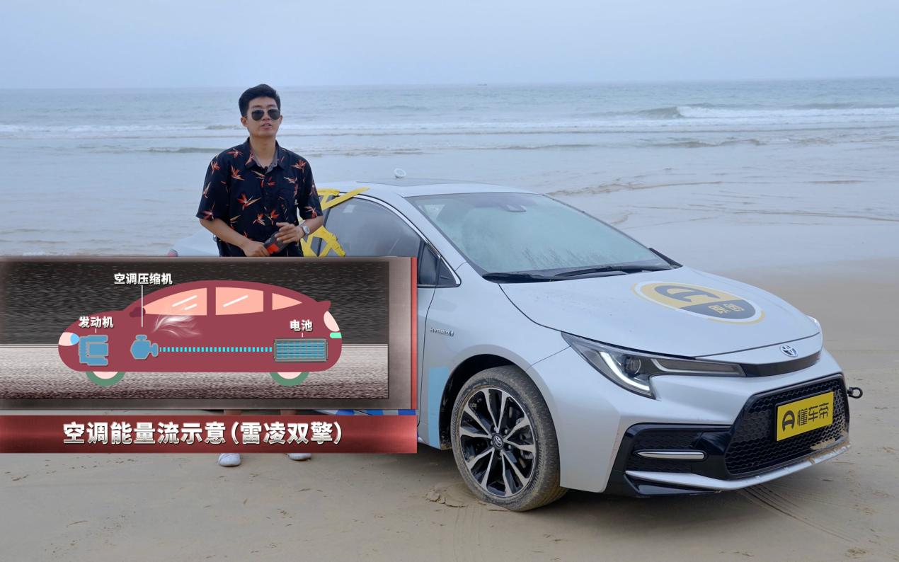 丰田双擎混动开不坏,丰田雷凌双擎开不坏