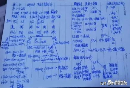 绵阳“新时代”资本运作,一个打着直销旗号的传销组织