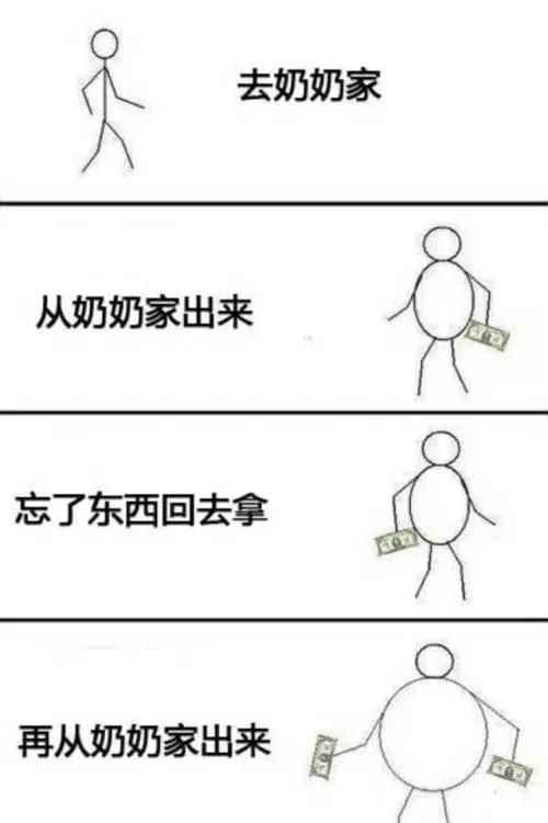 女生到底是怎么长胖的?