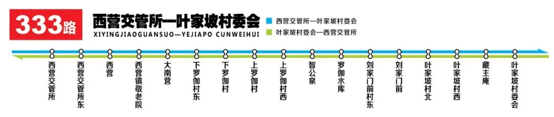 你每天有多长时间在公交车上度过？济南公交里程最长的线路、历史最悠久的线路…你都知道吗？