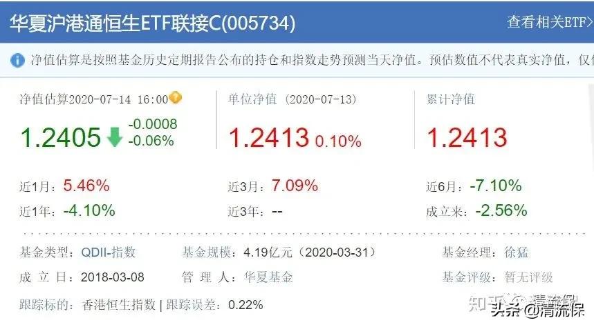 债券型基金适合长期投资吗,值得长期投资的债券基金