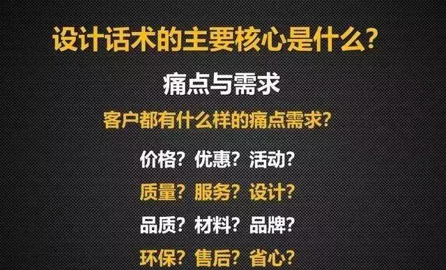 培训班销冠话术,电销的销售话术技巧