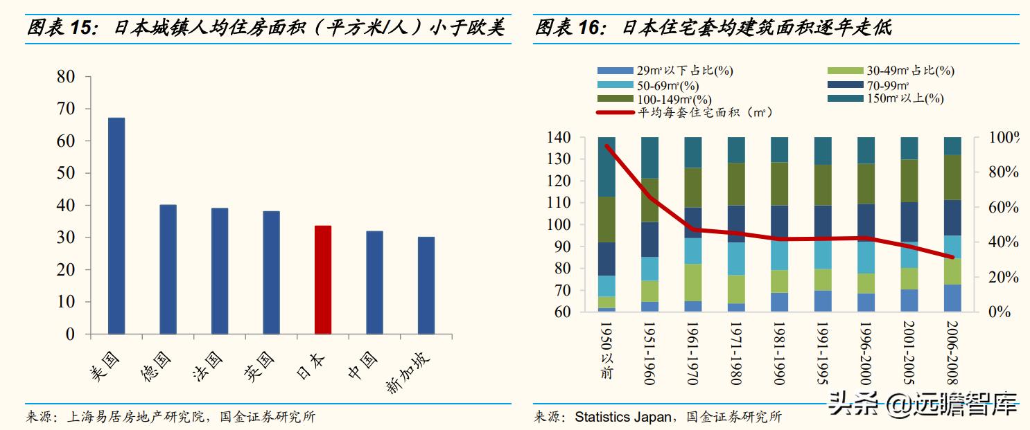 国内宠物产品研究现状及趋势分析,宠物行业新国货
