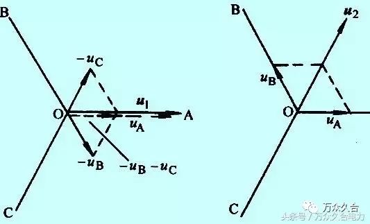 额定电压是什么意思,额定电压的意思