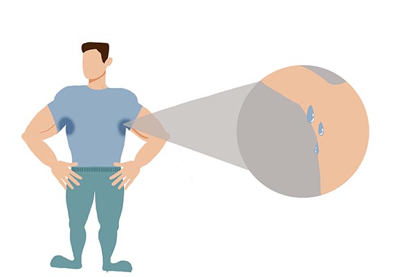 一抬手、一脱鞋就闻到“迷之气味”？别自卑，教你几招赶走臭味