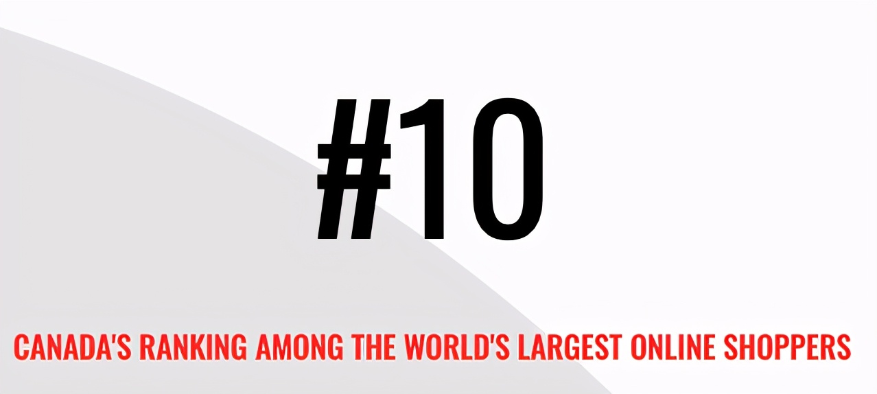 加拿大最多网购城市排名,加拿大网购哪里最好