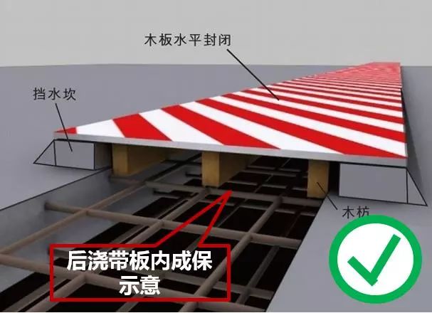 施工中渗漏修补方法,房屋建筑防渗漏措施施工技术要点