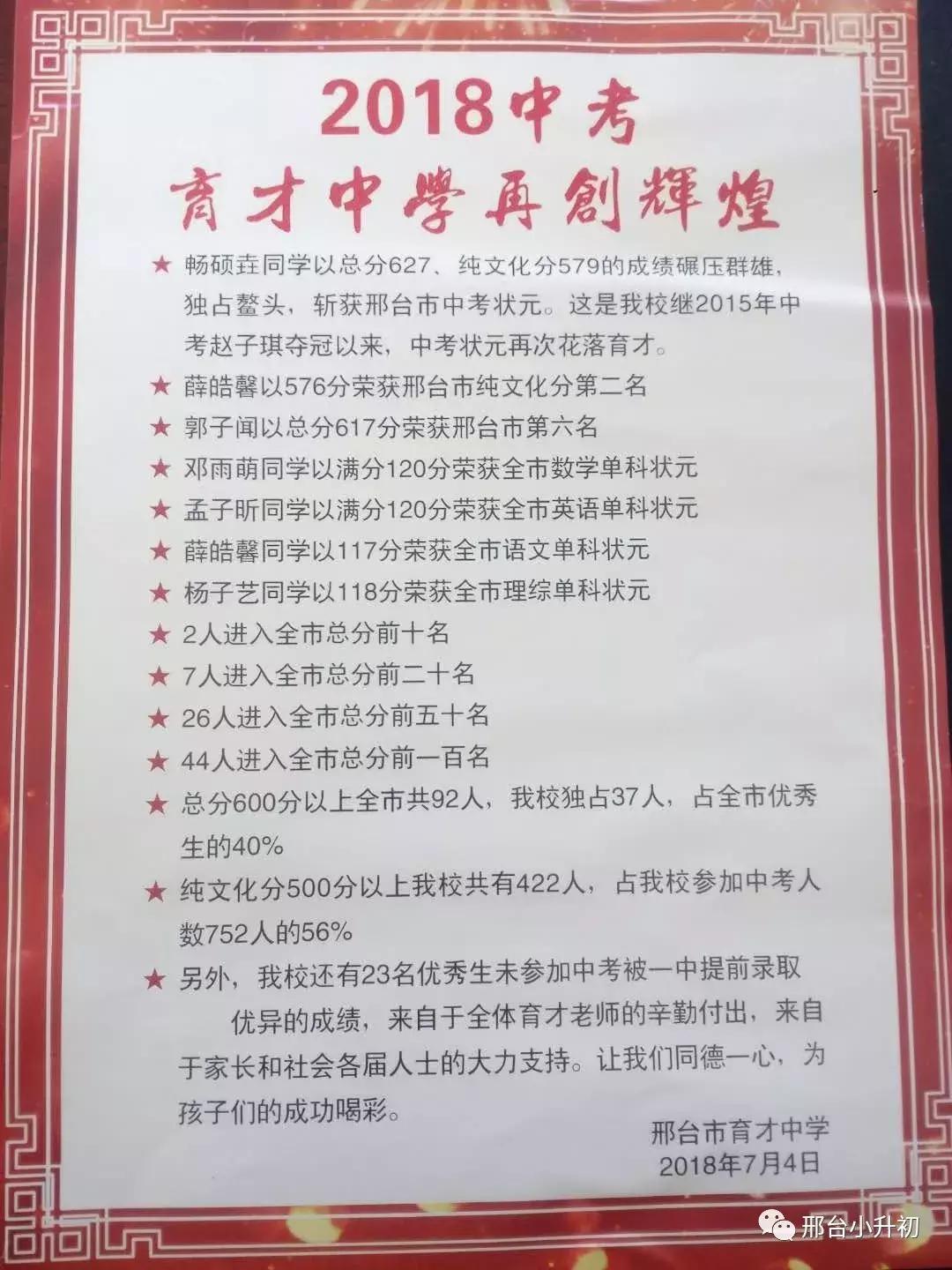 邢台育才中学招生电话,邢台育才中学在哪里