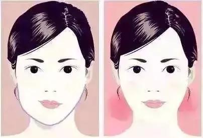 下颌关节紊乱颌垫治疗会变形吗,颞下颌关节紊乱会导致面部变形