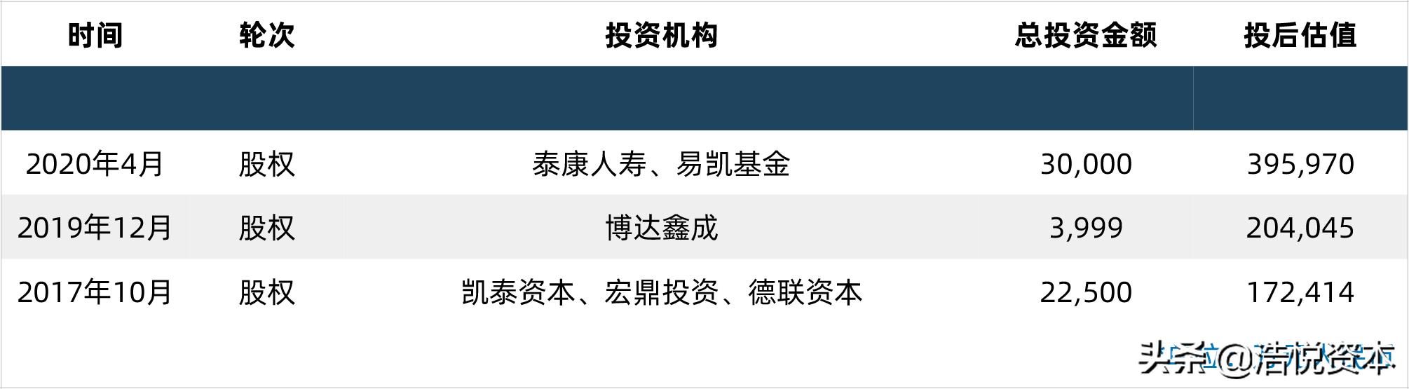 医保谈判最新消息pd1价格,四款国产pd-1进入医保
