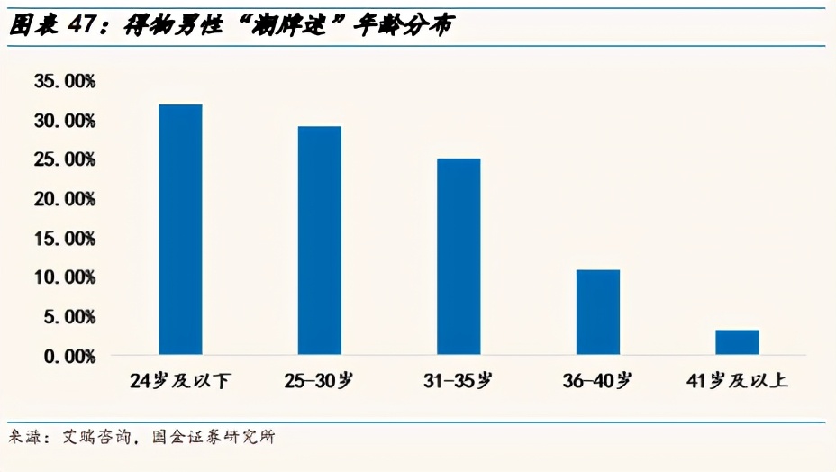 解构航海王盲盒 (z世代盲盒评测)