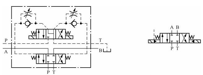 供应电磁方向控制阀,供应液压方向控制阀