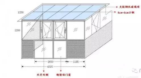 断桥铝阳光房安装步骤,断桥铝阳光房玻璃安装方法图
