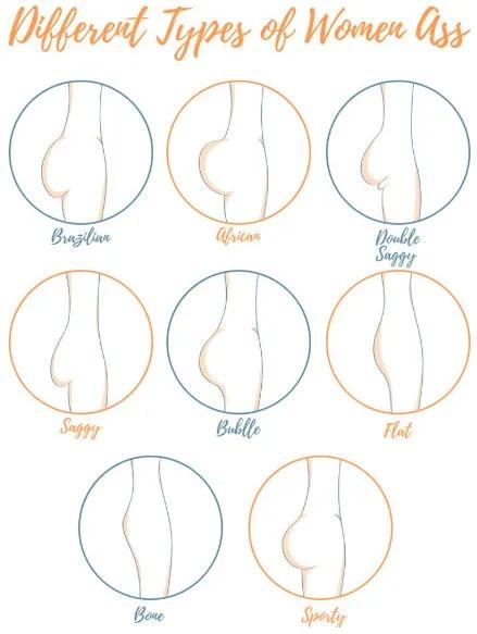 什么样的臀部是形状完美的,女性的臀部类型有哪些