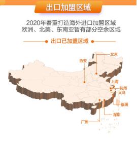 普洛斯发行基于区块链的应收账款ABS,项目储架规模20亿
