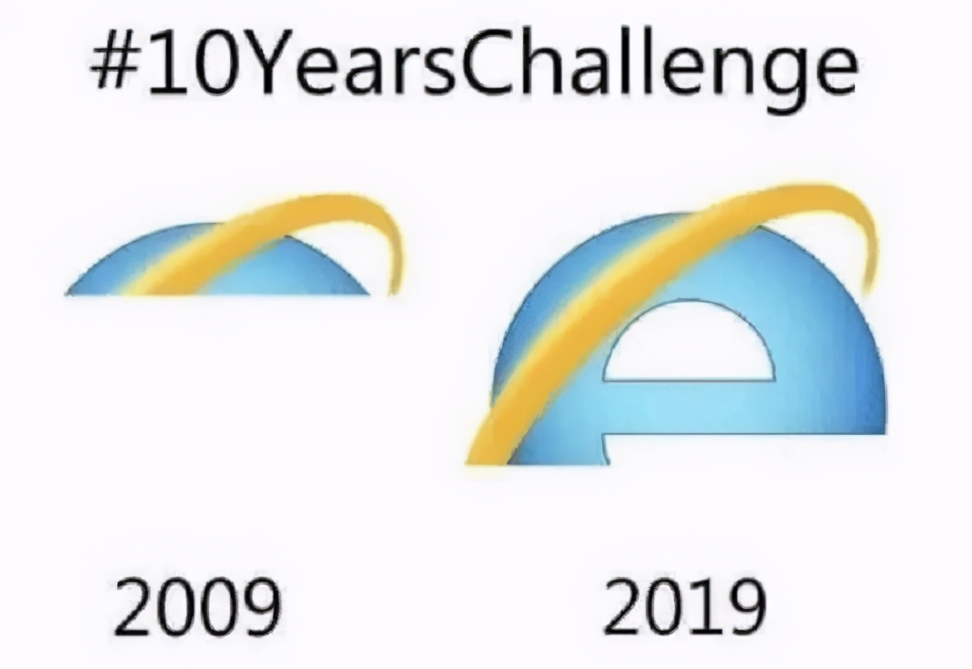 2020年,IE浏览器笑话仍不过时