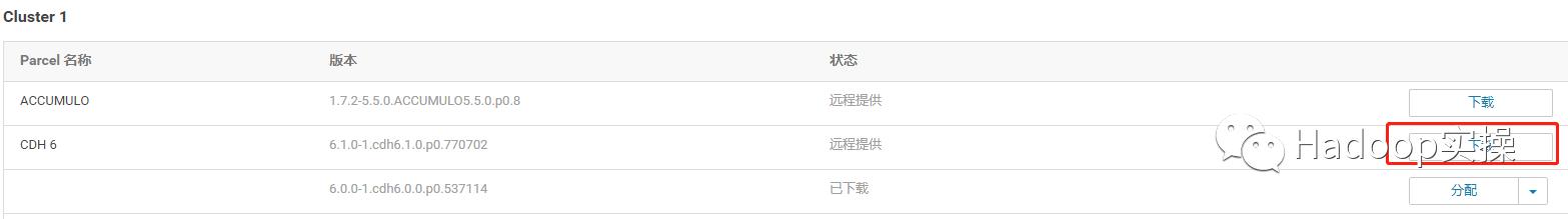 0609-6.1.0-如何卸载CDH6.1